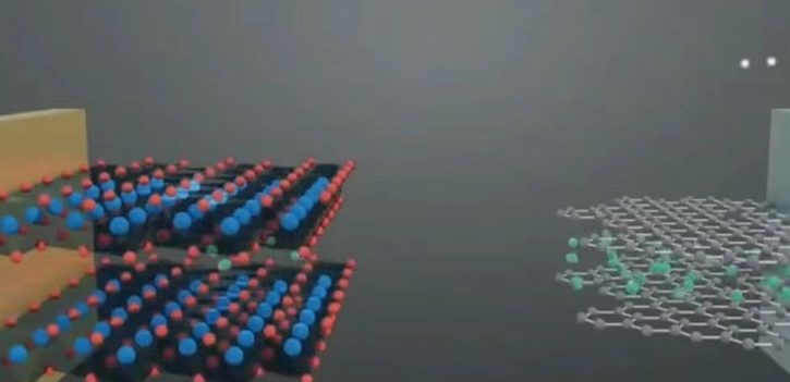 锂离子电池内部结构 锂离子电池内部结构