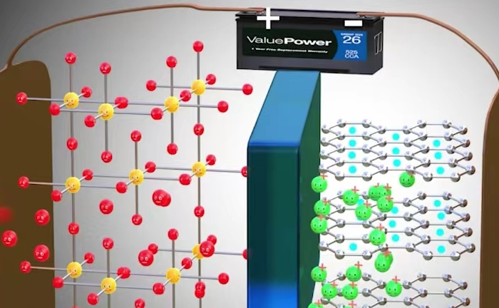 锂电池充放电原理图 锂电池充放电原理图