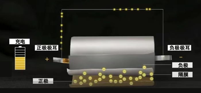 欧美激情性做爰免费视频