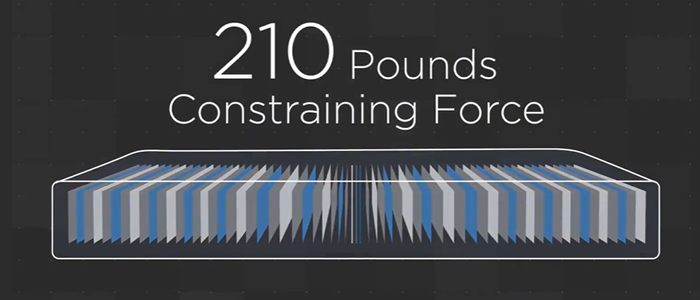 锂电池内部封装 锂电池内部封装