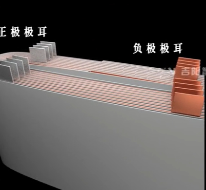 电芯制造工序切片 电芯制造工序切片